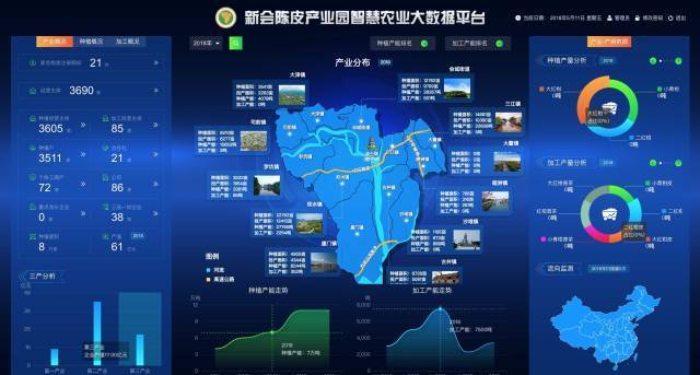 2017年新会人口_新会劳模2020年图片(3)