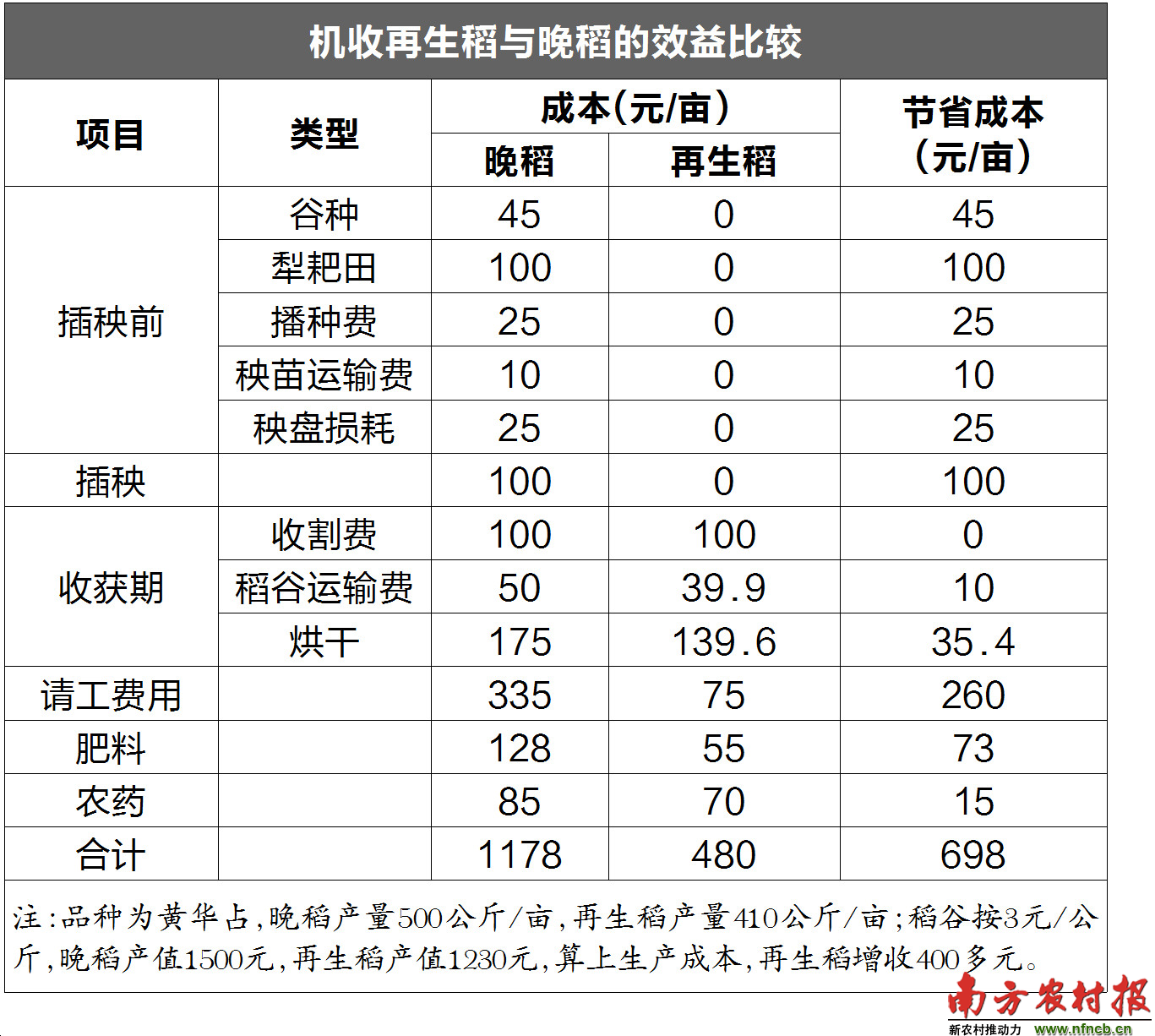 20190314091030641.png